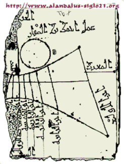Fragmento del reloj de sol andalusí de Îbn a.s-.Saffâr
