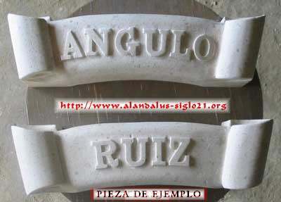 Los apellidos Ruiz y Angulo